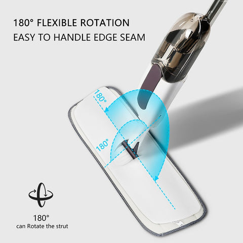 Magic Spray Flat Mop – Effortless Cleaning An...